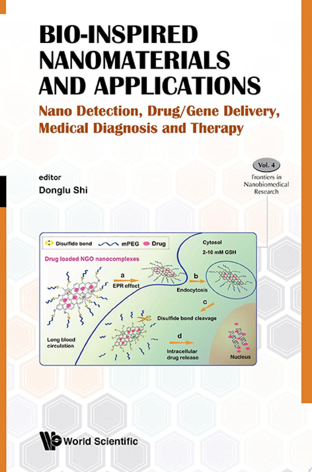 Bio-Inspired Nanomaterials and Applications: Nano Detection, Drug/Gene Delivery, Medical Diagnosis and Therapy