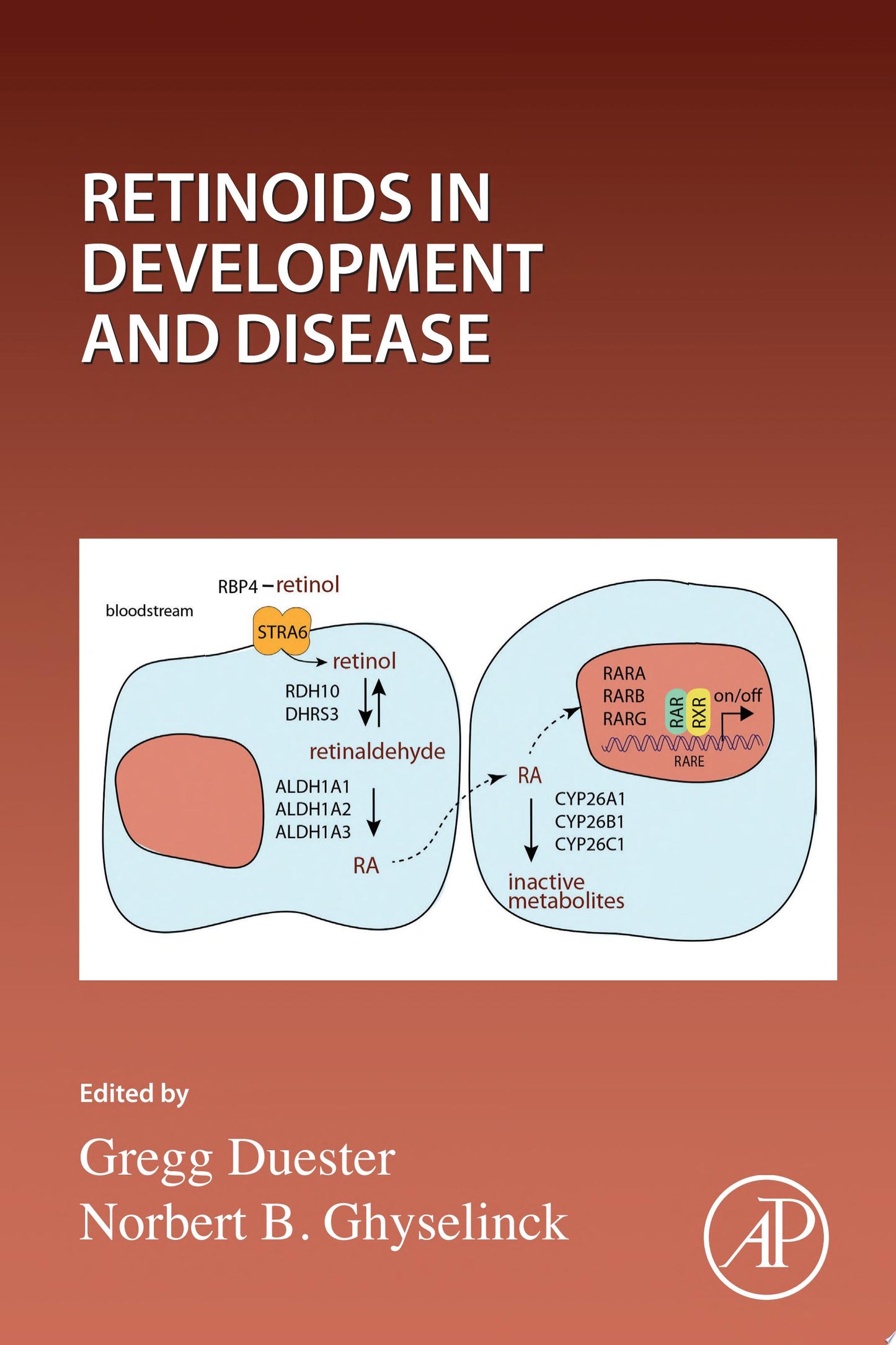Retinoids in Development and Disease
