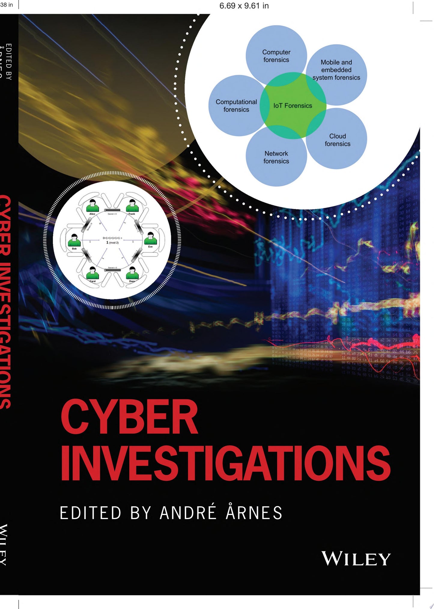 Cyber Investigations