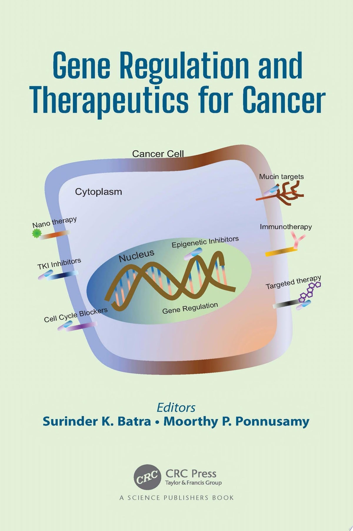 MiRNA and Cancer, Volume 135