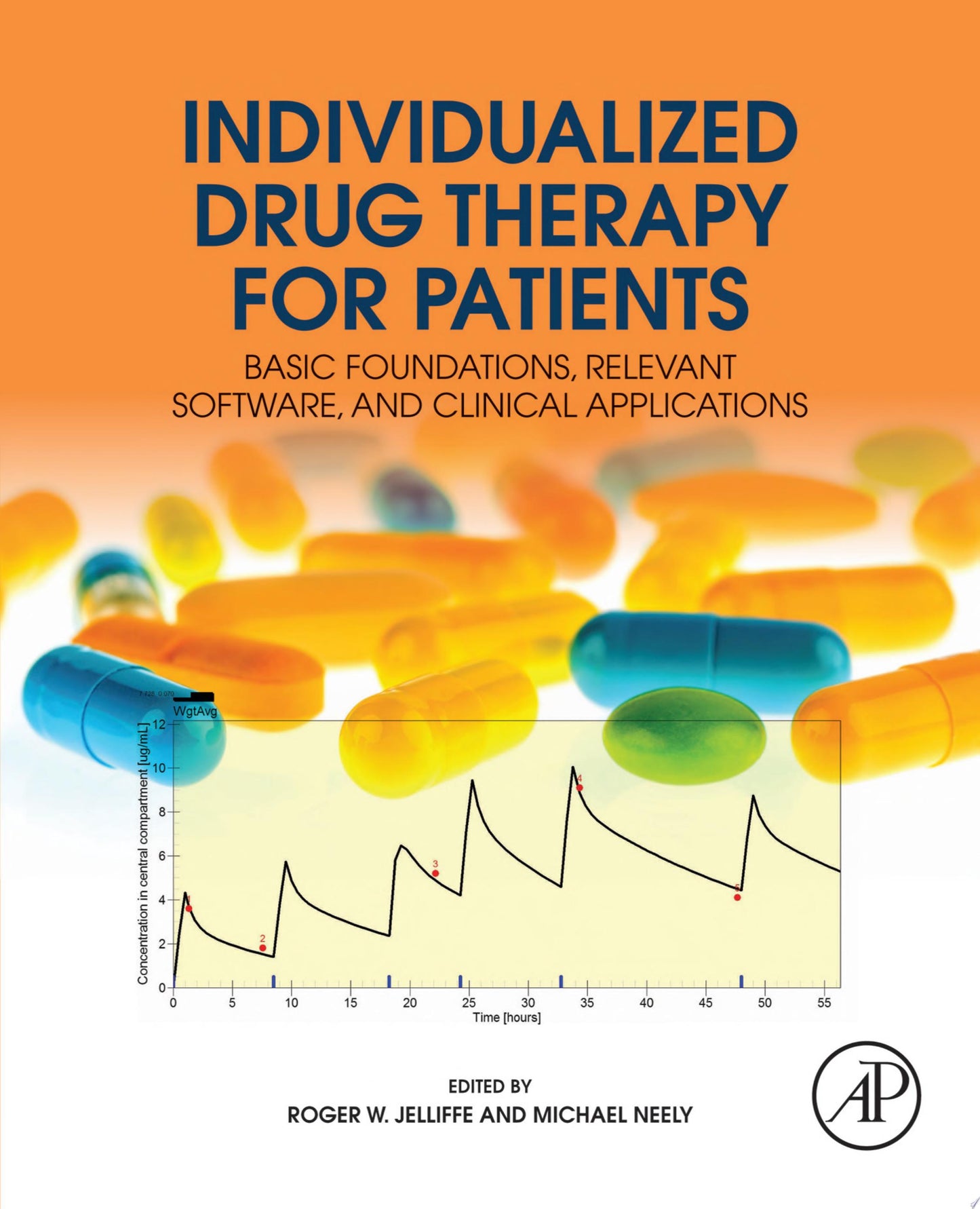 Individualized Drug Therapy for Patients: Basic Foundations, Relevant Software and Clinical Applications