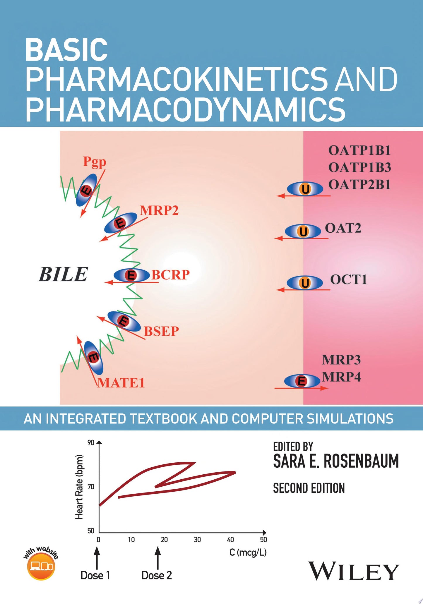 Essentials of Pharmacokinetics and Pharmacodynamics, Second Edition