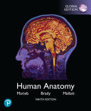 Becker USMLE Step 1 Anatomy 2017