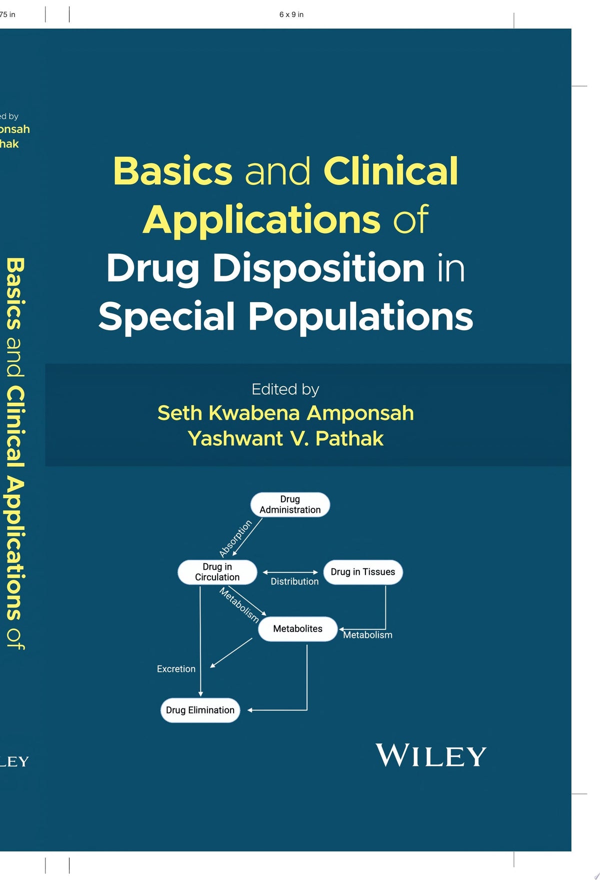 Basics and Clinical Applications of Drug Disposition in Special Populations