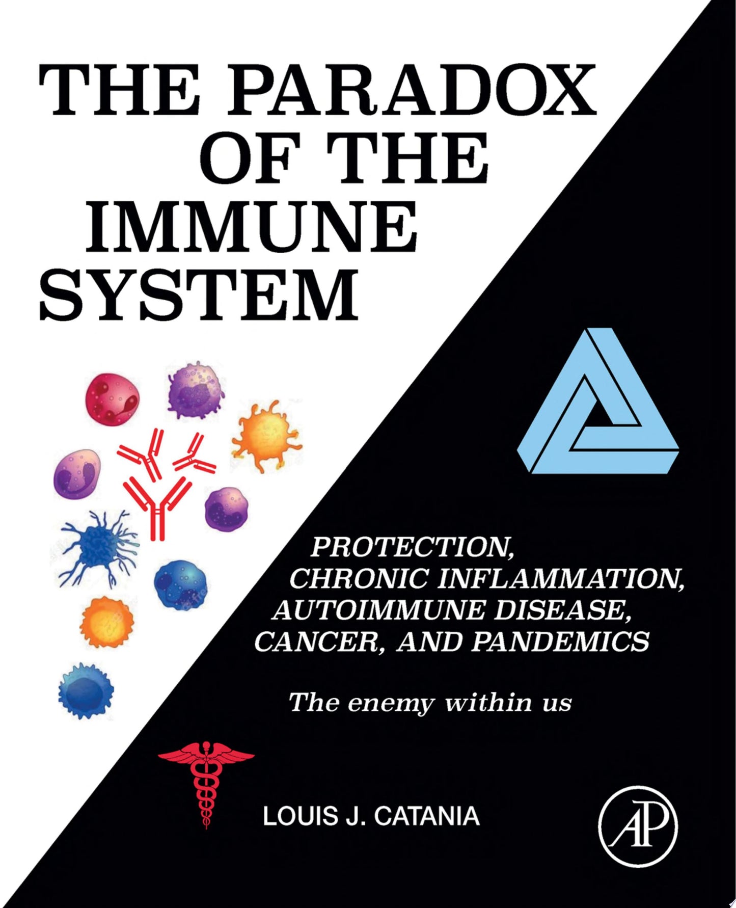 The Paradox of the Immune System: Protection, Chronic Inflammation, Autoimmune Disease, Cancer, and Pandemics
