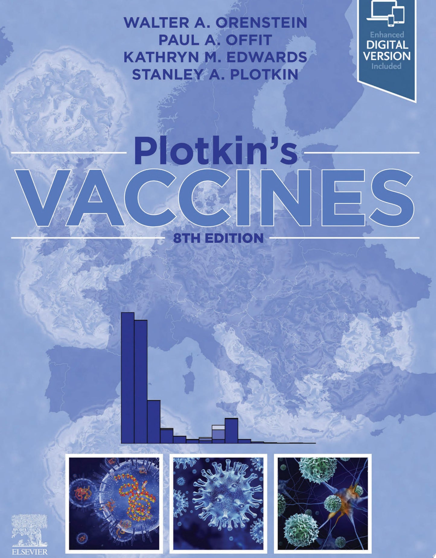 COVID-19: Vaccines, Testing and Compensation Programs