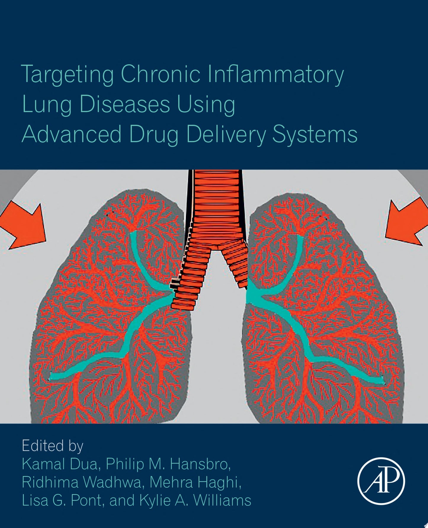 Targeting Chronic Inflammatory Lung Diseases Using Advanced Drug Delivery Systems