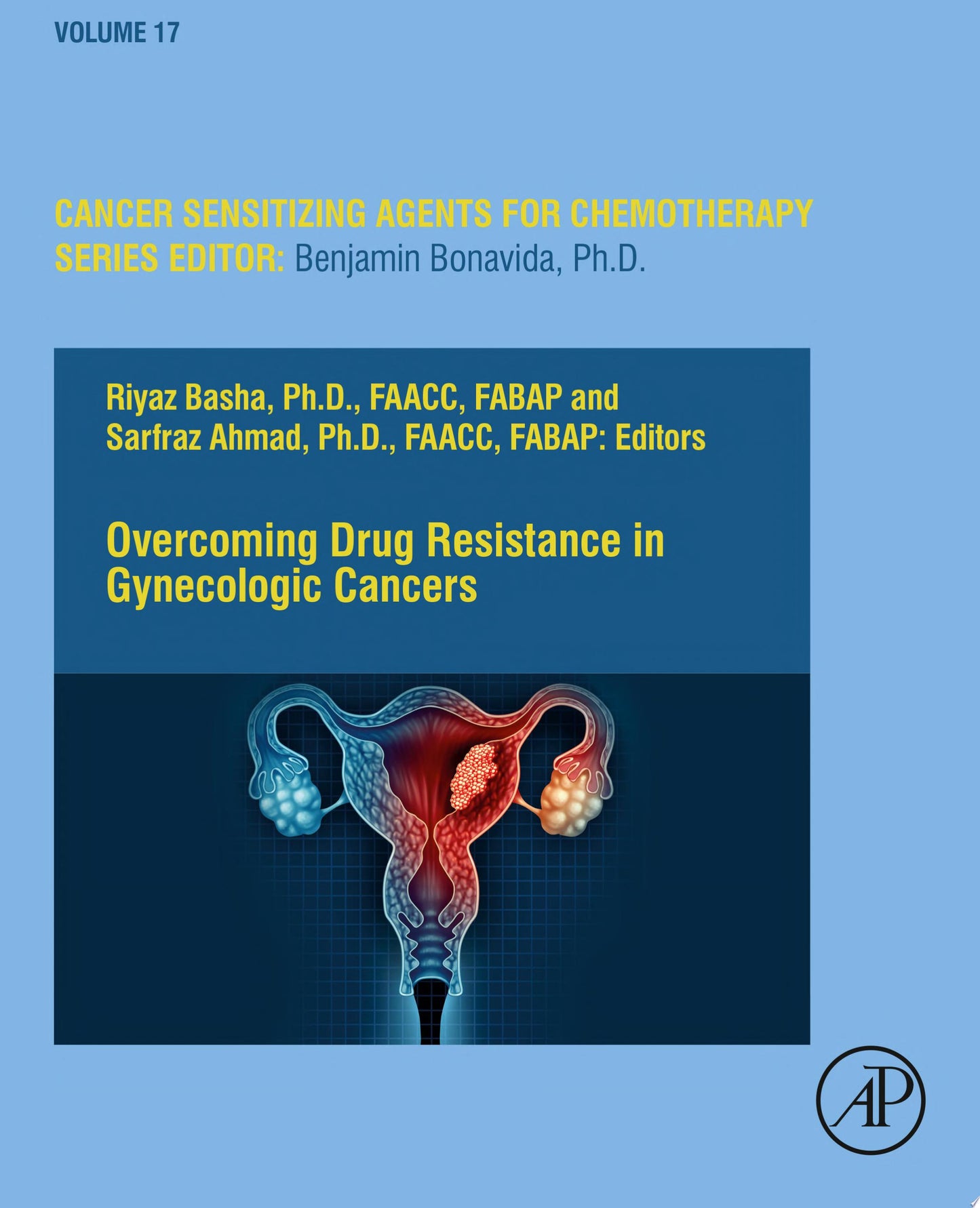 Actin Cytoskeleton in Cancer Progression and Metastasis – Part A