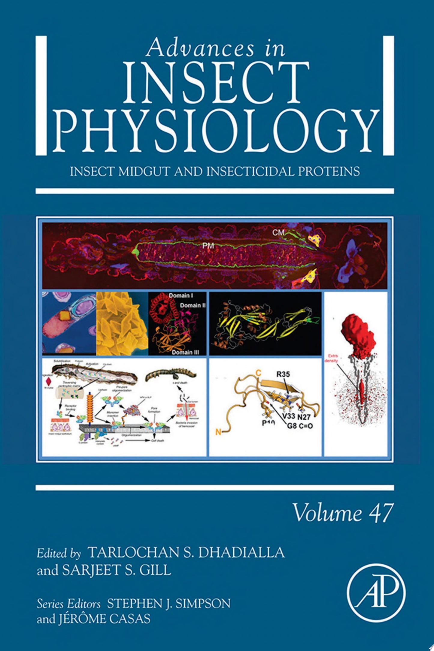 Insect Midgut and Insecticidal Proteins