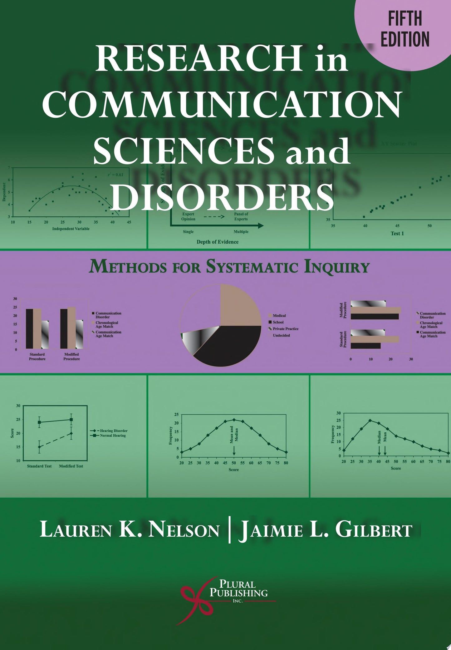 Research in Communication Sciences and Disorders: Methods for Scientific Inquiry, 5th Edition