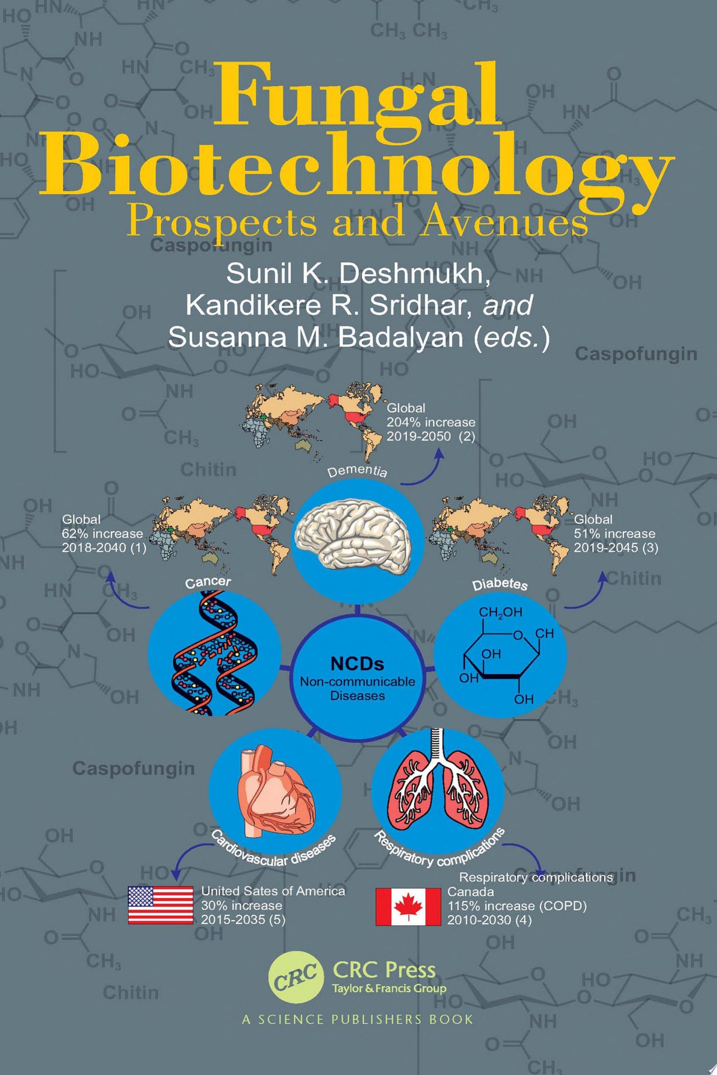 Fungal Biotechnology Prospects and Avenues: Prospects and Avenues