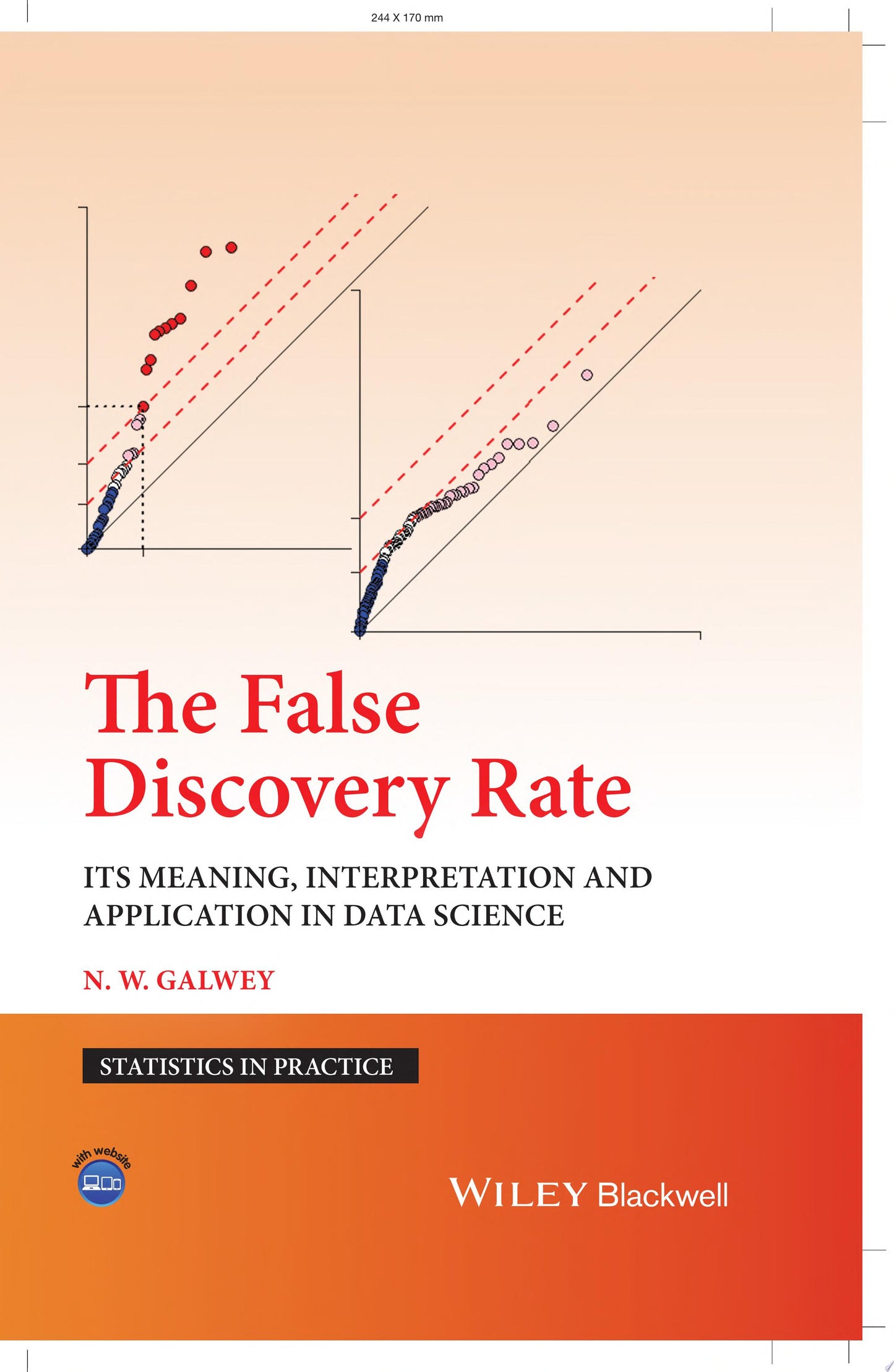 The False Discovery Rate: Its Meaning, Interpretation and Application in Data Science